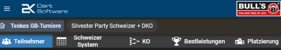 Doubleout Turnierreiter